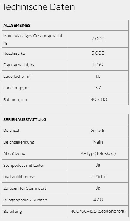 Rückewagen FB50D